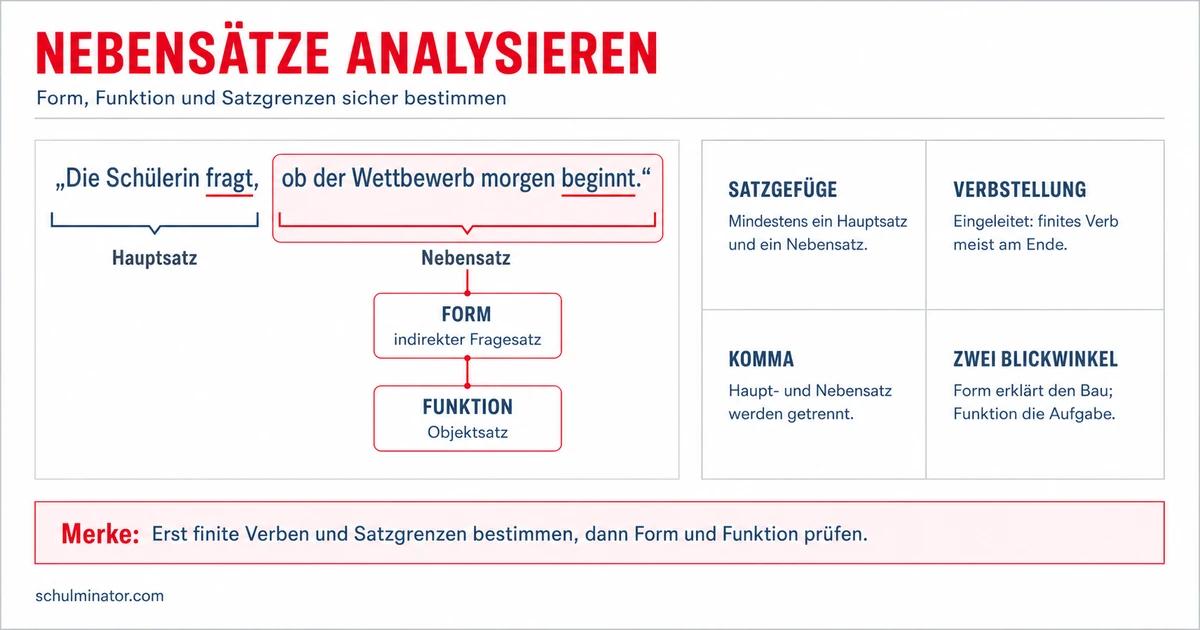 Nebensatzarten erkennen und sicher bestimmen
