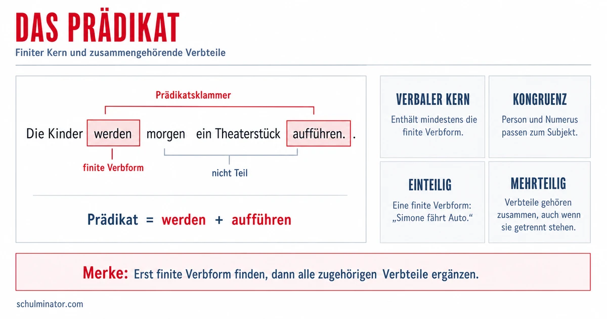 Prädikat bestimmen: einteilig und mehrteilig