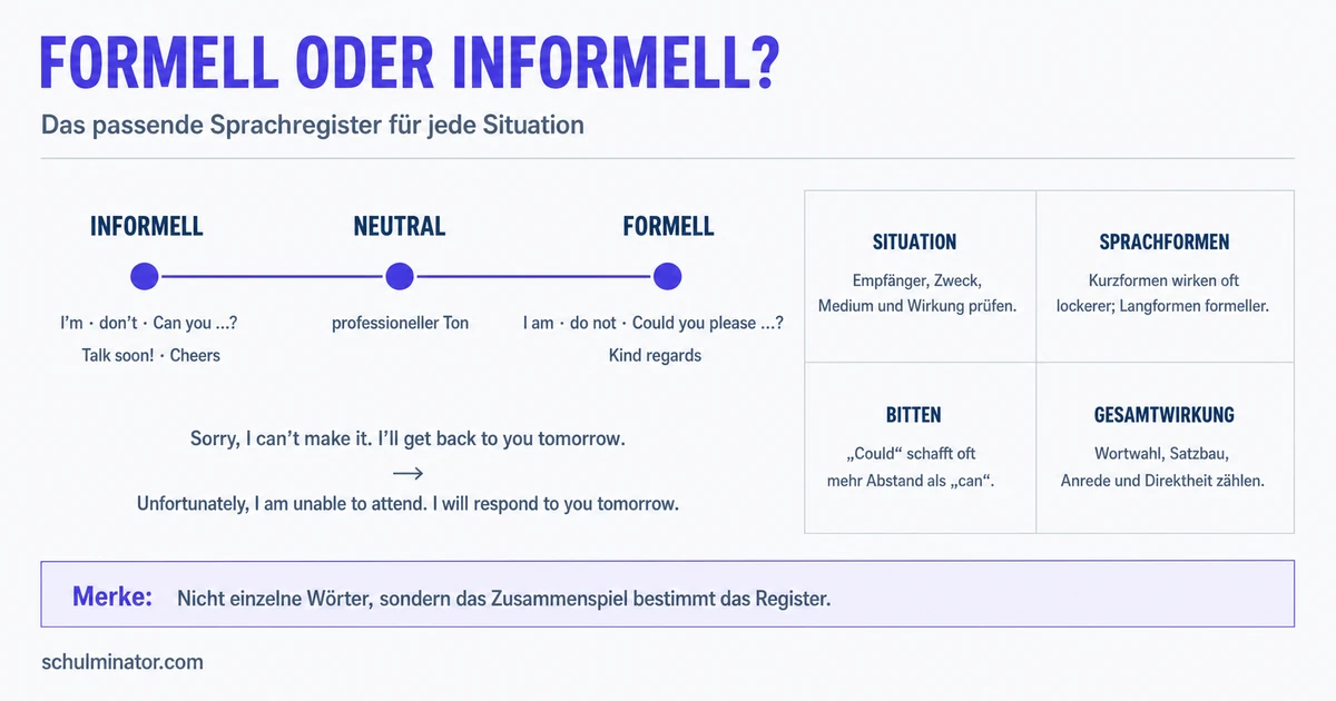Formelles und informelles Englisch unterscheiden