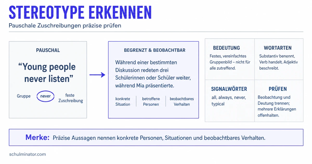 Stereotype auf Englisch: Bedeutung und Gebrauch