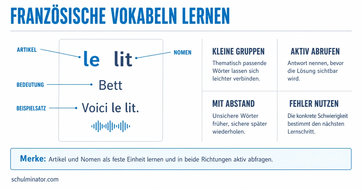 Französische Vokabeln lernen: passende Strategien