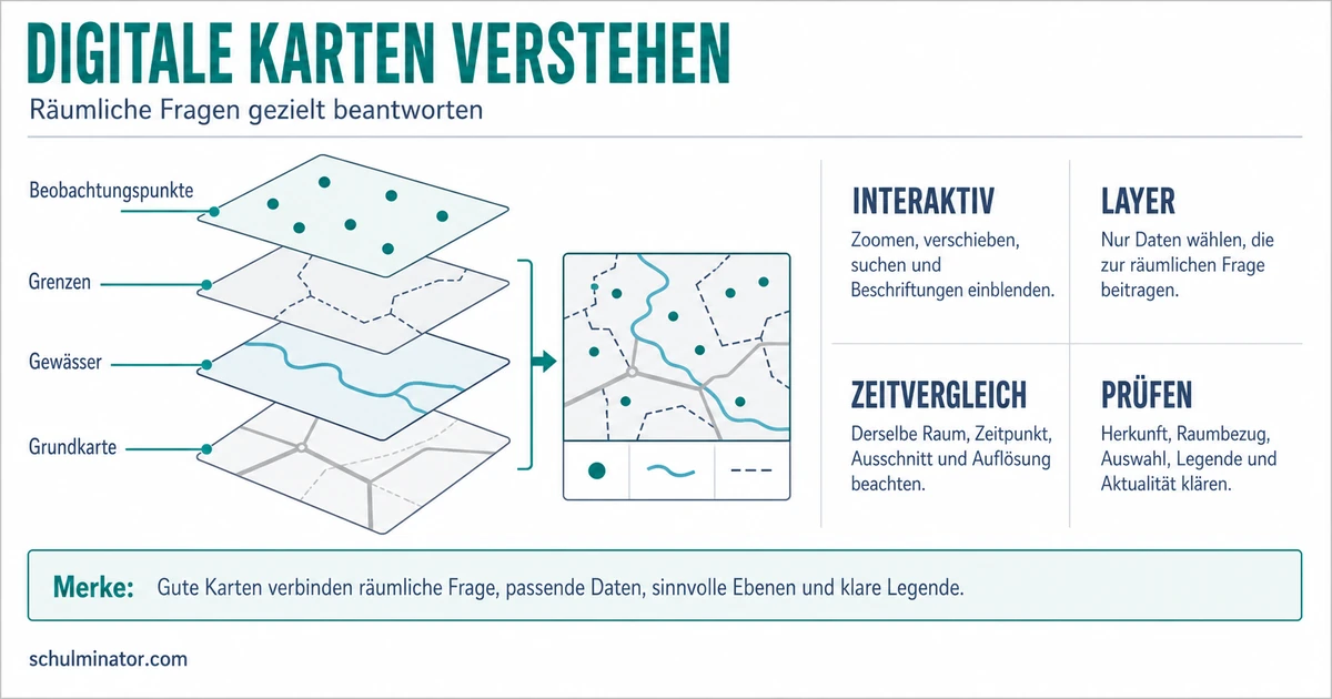Digitale Karten: lesen, erstellen und prüfen