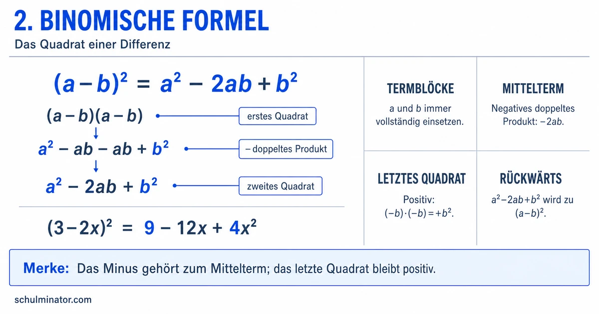 2. binomische Formel: anwenden und faktorisieren