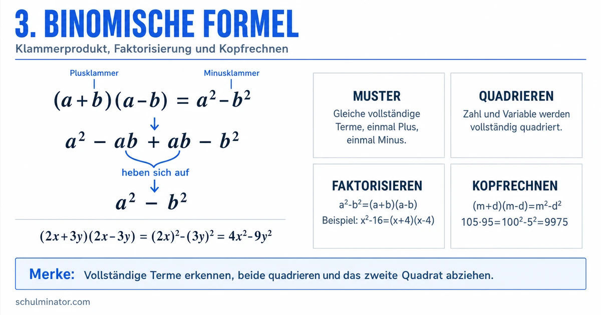 3. binomische Formel: Erklärung und Übungen