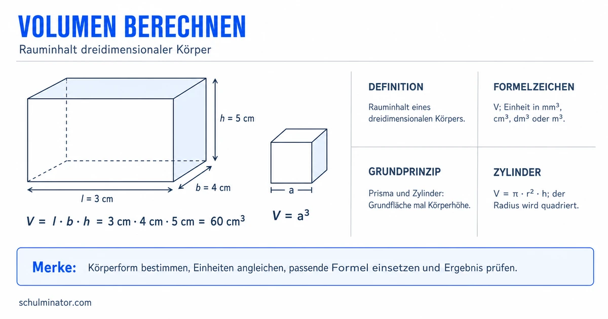 Volumen berechnen: Würfel, Quader, Prisma, Zylinder