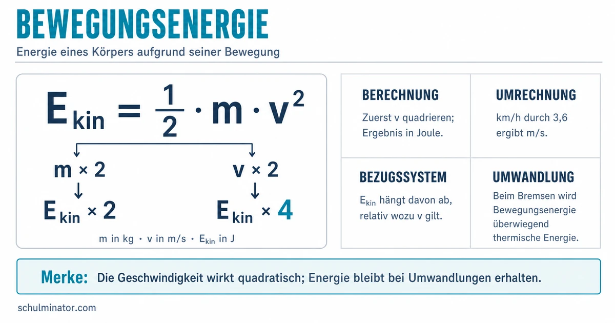 Bewegungsenergie berechnen und verstehen