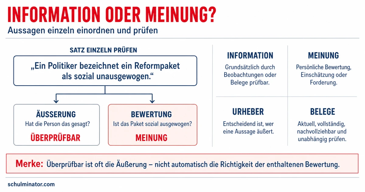 Nachricht und Meinung unterscheiden