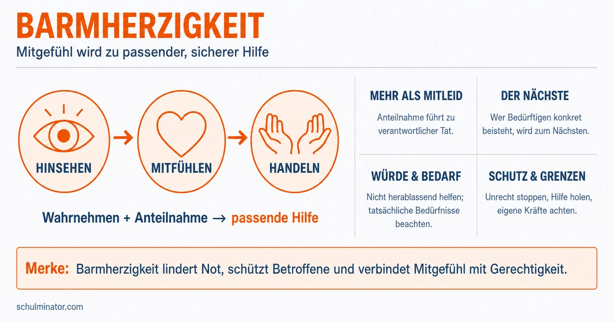 Barmherzigkeit: Bedeutung, Beispiele und Grenzen