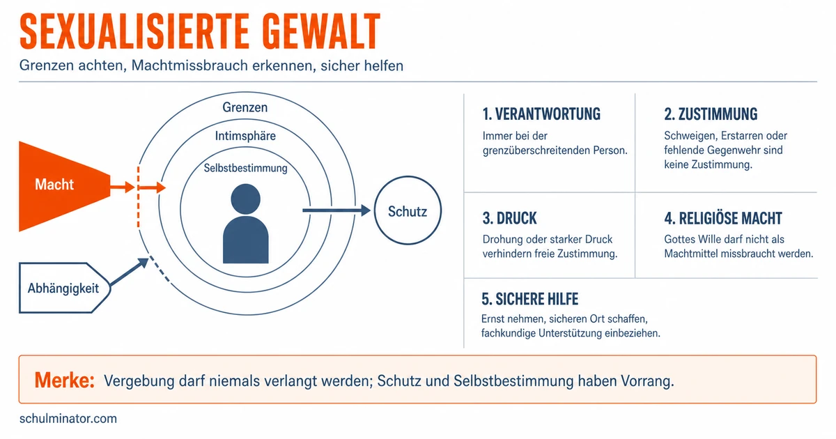 Sexualisierte Gewalt erkennen und Hilfe finden